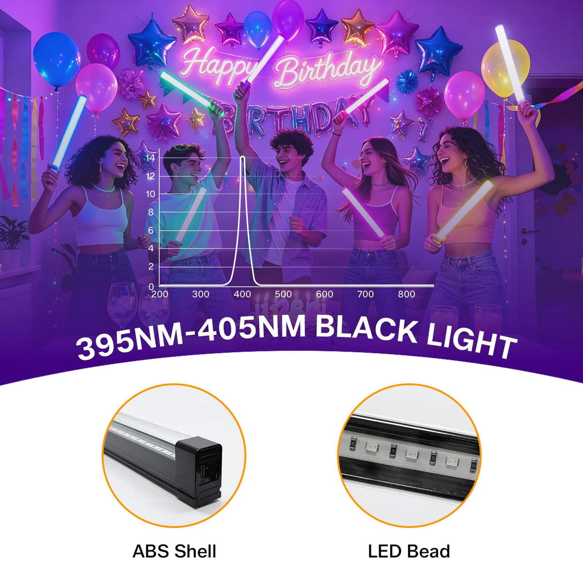 AGCAN 3 Pack Maple Leaf String Light, Total 60 LED 30Ft Artificial Fall Decor Leaf Light USB Operated Centerpiece Table Decorations for Autumn Harvest, Thanksgiving, Halloween, Indoor